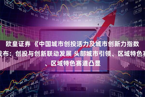 欧皇证券 《中国城市创投活力及城市创新力指数报告》发布：创投与创新联动发展 头部城市引领、区域特色赛道凸显